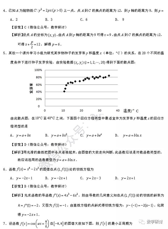 2020高考数学答案真题解析汇总（完整版）2020全国1卷2卷3卷高考数学真题答案